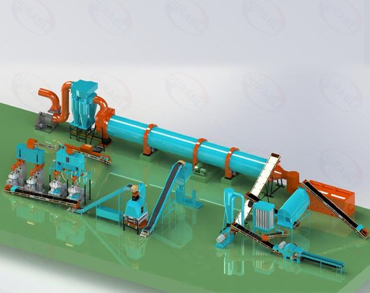 Bioenergy Processing Plant