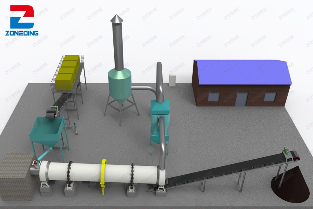 Coal dryer process flow