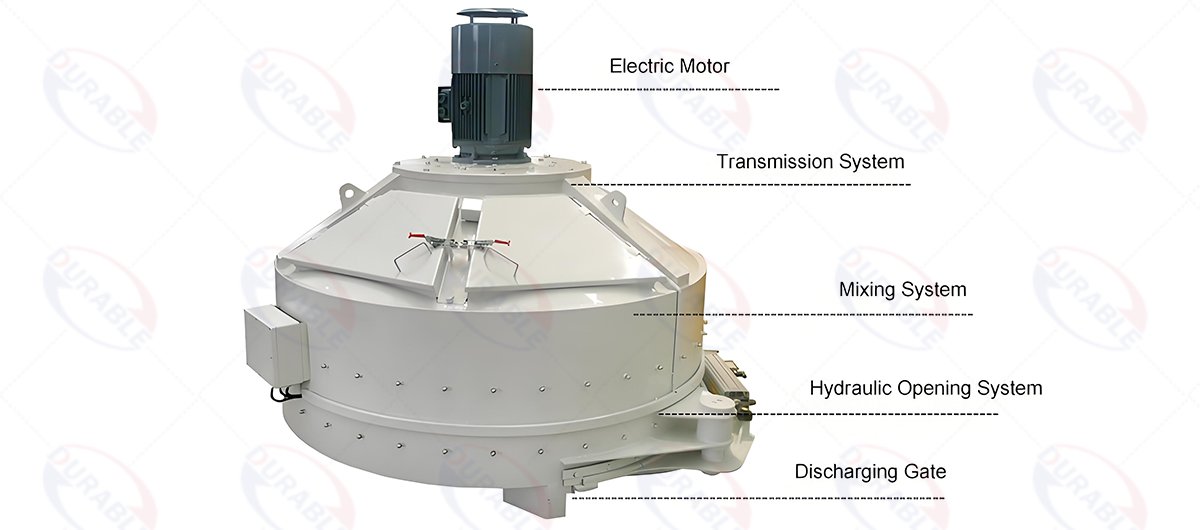 Parts of a planetary mixer