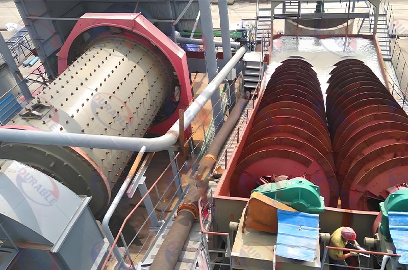 Ball milling for mineral processing