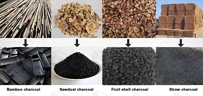 Biomass carbonization furnace application materials