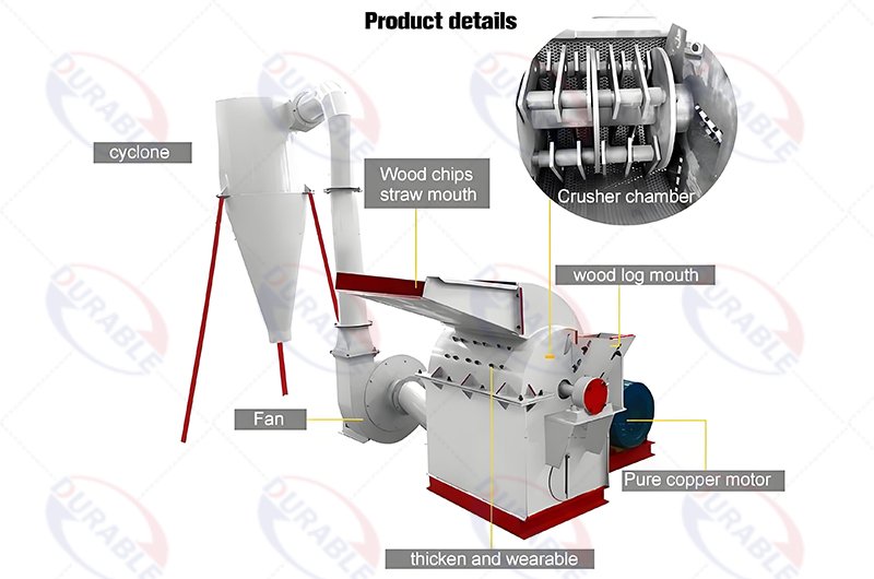 Hammer mill crusher structure