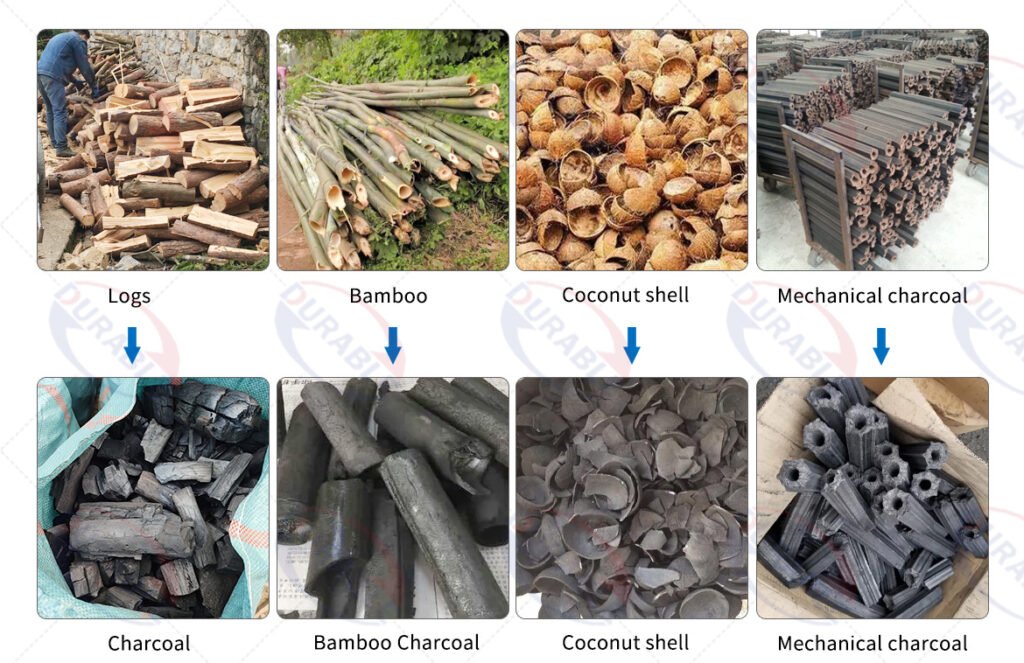 Horizontal charcoal carbonization furnace application materials