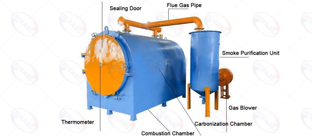 Horizontal charcoal carbonization furnace structure