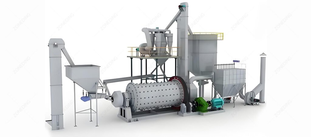 Mining grinding production line
