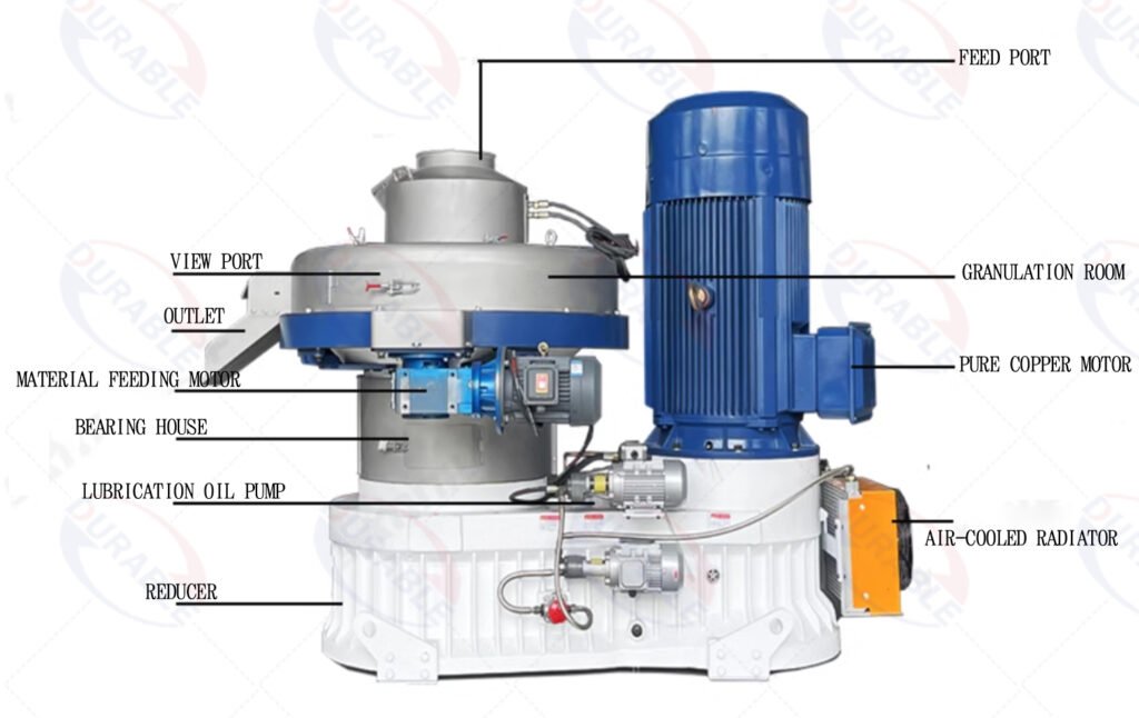 Pellet Making Machine Structure