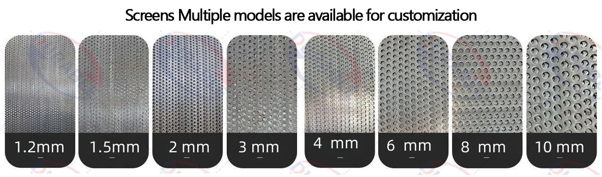 Screens Multiple models are available for customization