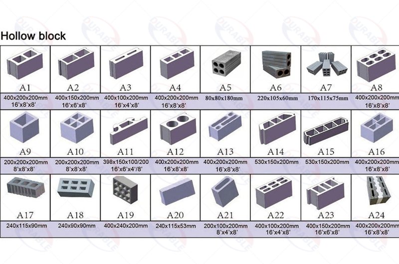 concrete-blocks-sample-list-1