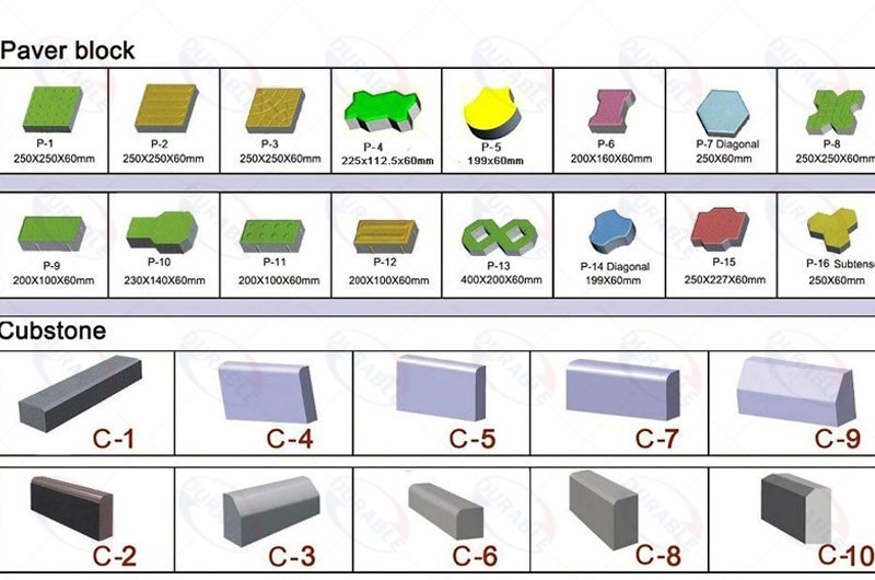 concrete-blocks-sample-list-2