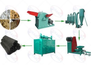 How to Make Charcoal Briquettes: Ingredients an... How to Make Charcoal Briquettes: Ingredients an...