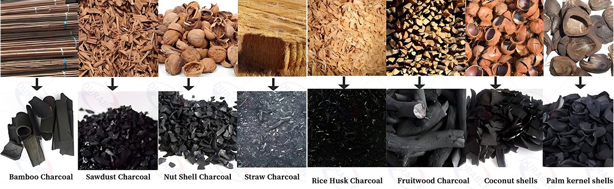 make charcoal from woodworking waste