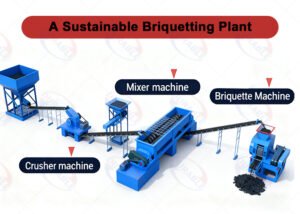 Profit from Waste: How to Build a Sustainable B...