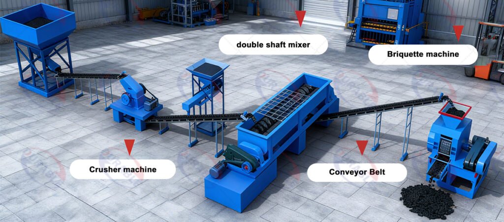 briquette plant equipment production line