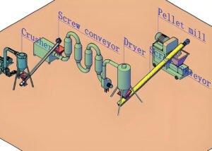 Decoding Charcoal Machine: Technology & Con... Decoding Charcoal Machine: Technology & Con...
