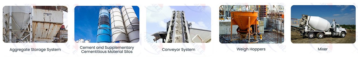 Components of a Dry Batch Concrete Plant