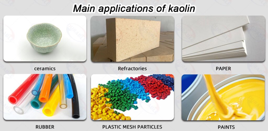 Main applications of kaolin