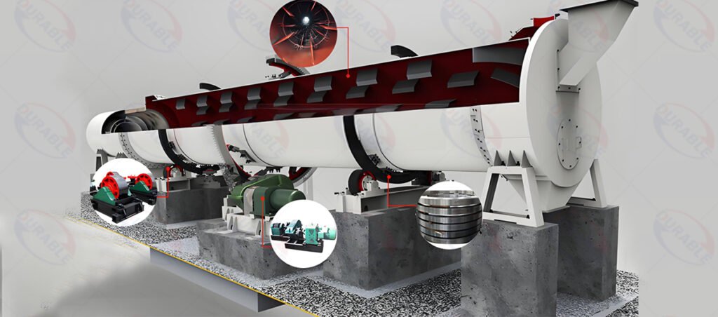 Industrial rotary dryer structure