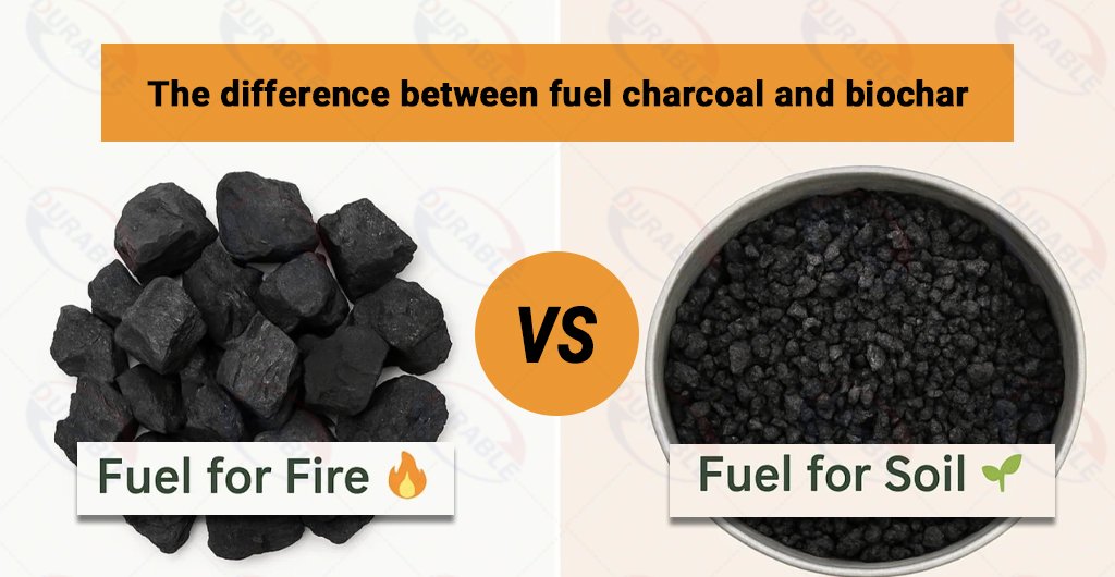 The difference between fuel charcoal and biochar