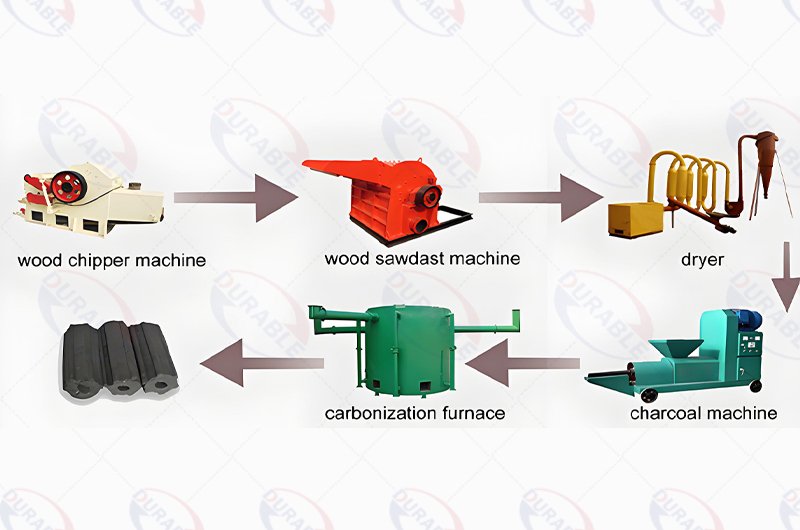 Biomass Pellet Production Line
