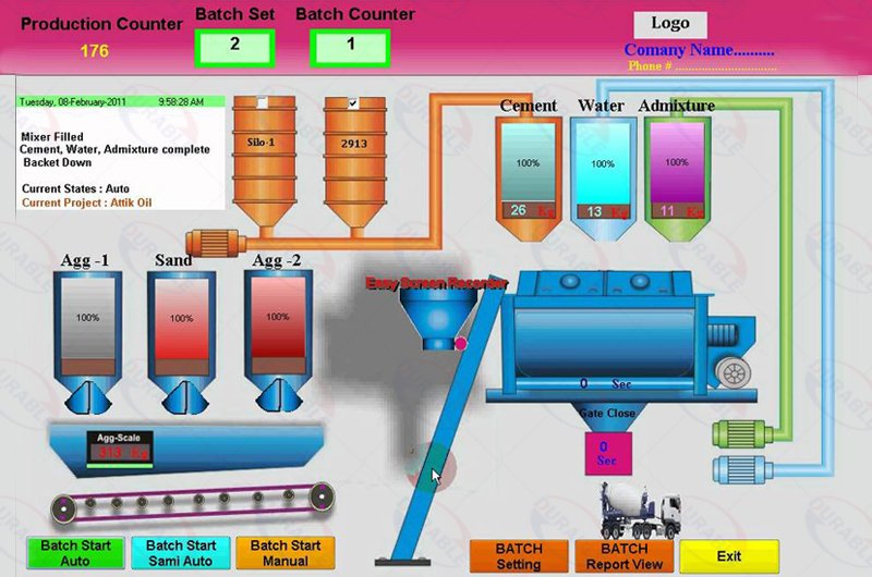 Concrete Batching Control System