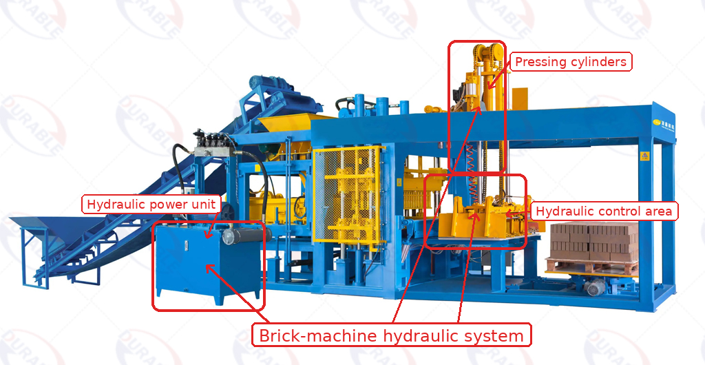 Brick-machine hydraulic system