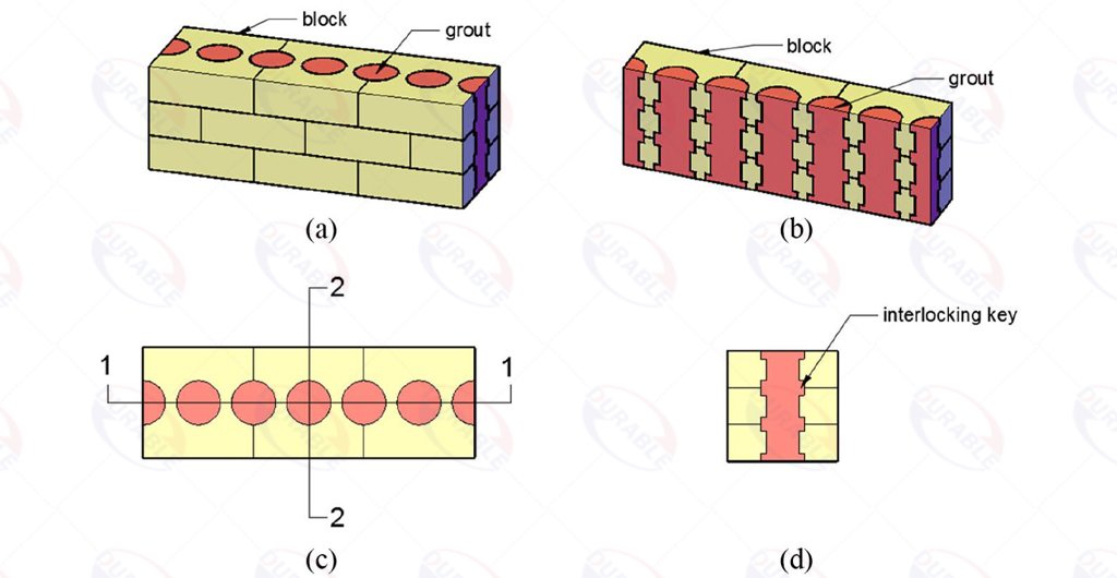 Interlocking Brick Locking System