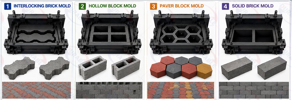 Interlocking brick mold