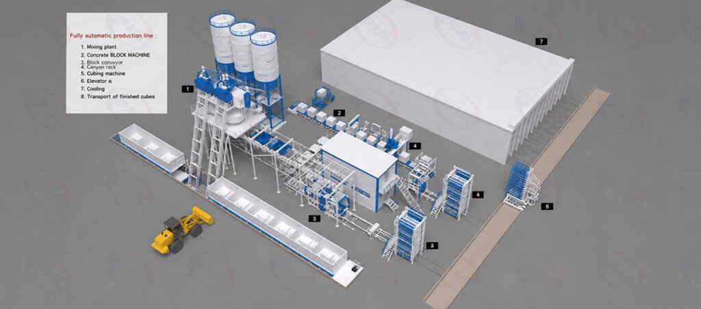 Automatic-block-production-line
