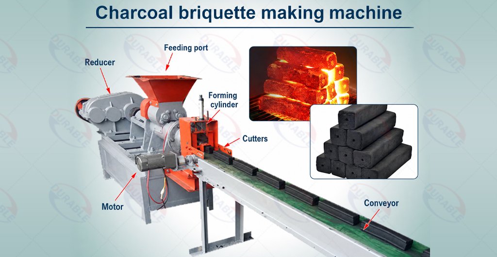Main components of a charcoal making machine