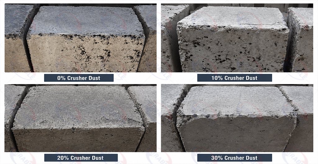 Concrete block trial mixes with different crusher dust replacement percentages