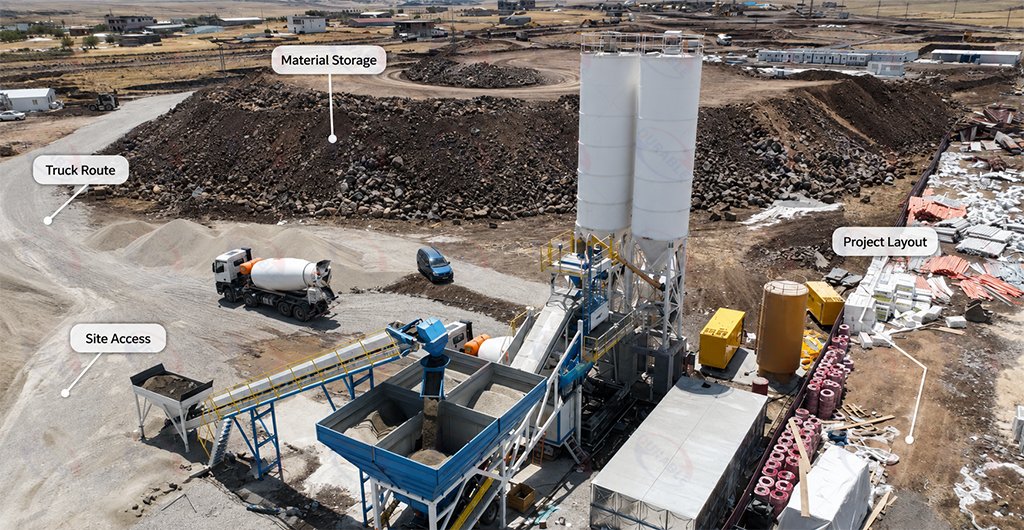 Mobile concrete batching plant selection checklist for construction projects